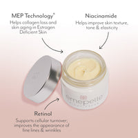 Night Cream